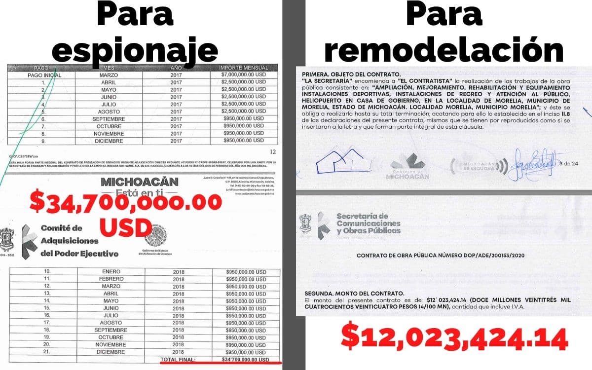 Estos son los contratos para espionaje y remodelación de Casa de Gobierno en administración de Aureoles