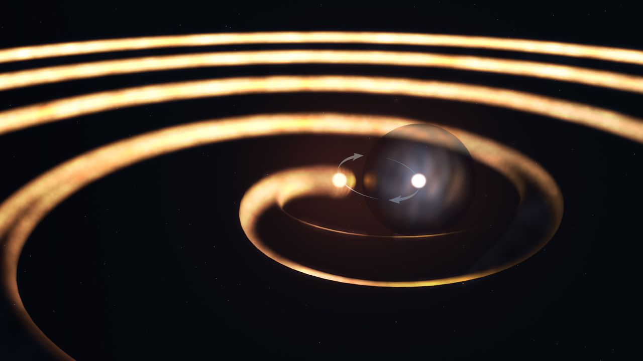 El telescopio Webb observa un inusual conjunto de anillos de polvo anidados en el espacio