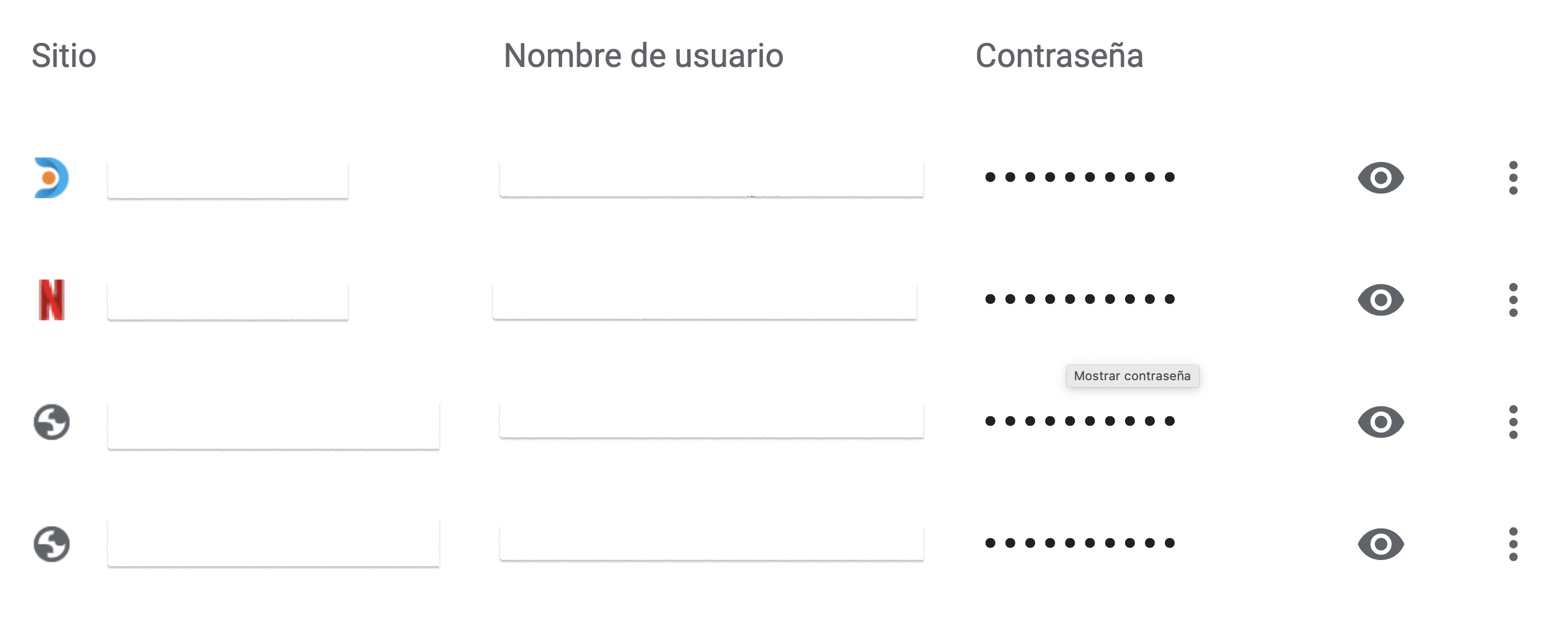 Cómo encontrar en Google una contraseña que habías olvidado
