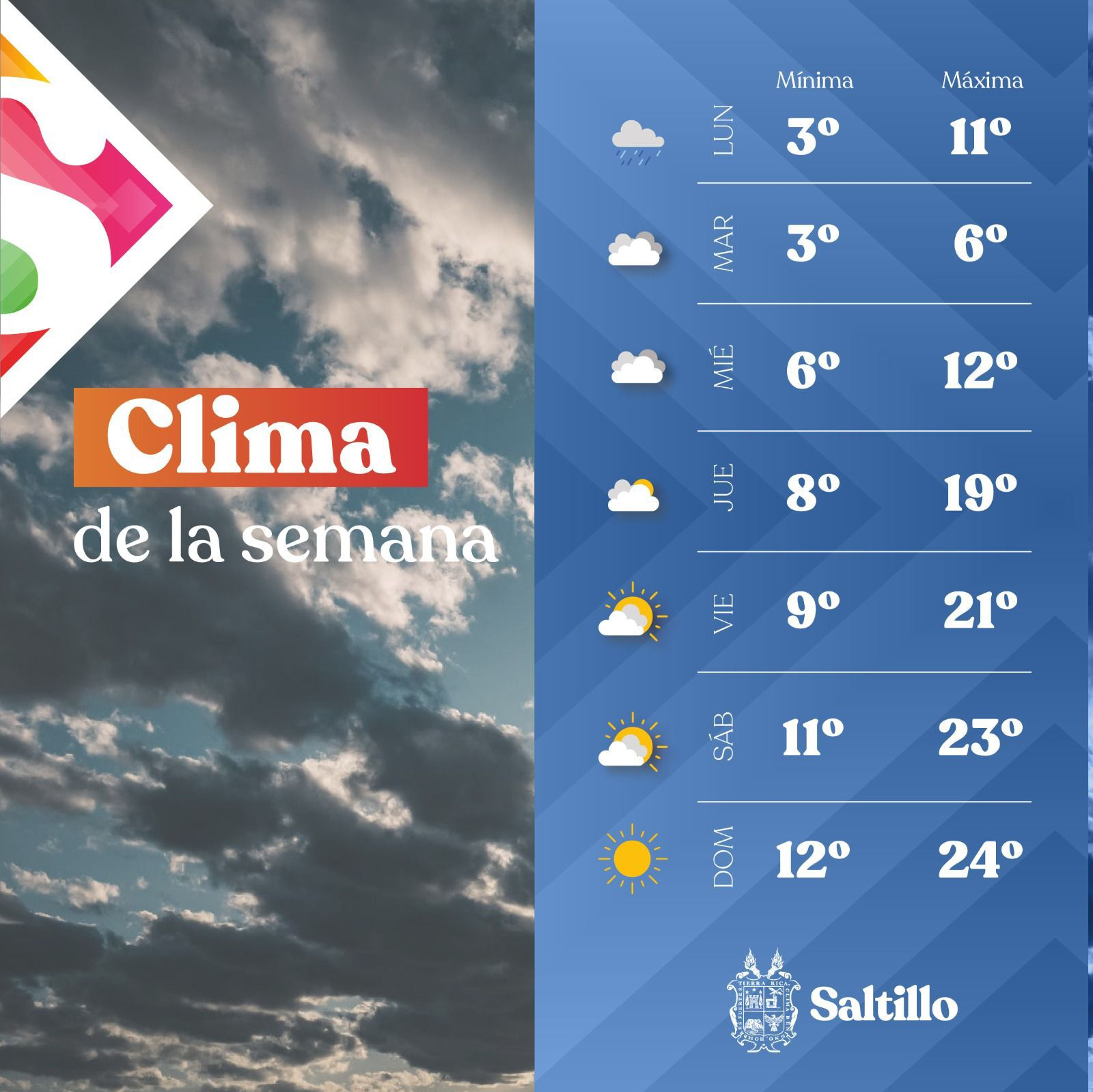 Recuerde, bajará la temperatura a partir del lunes