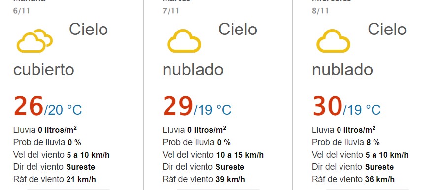 Clima sabinas cheap