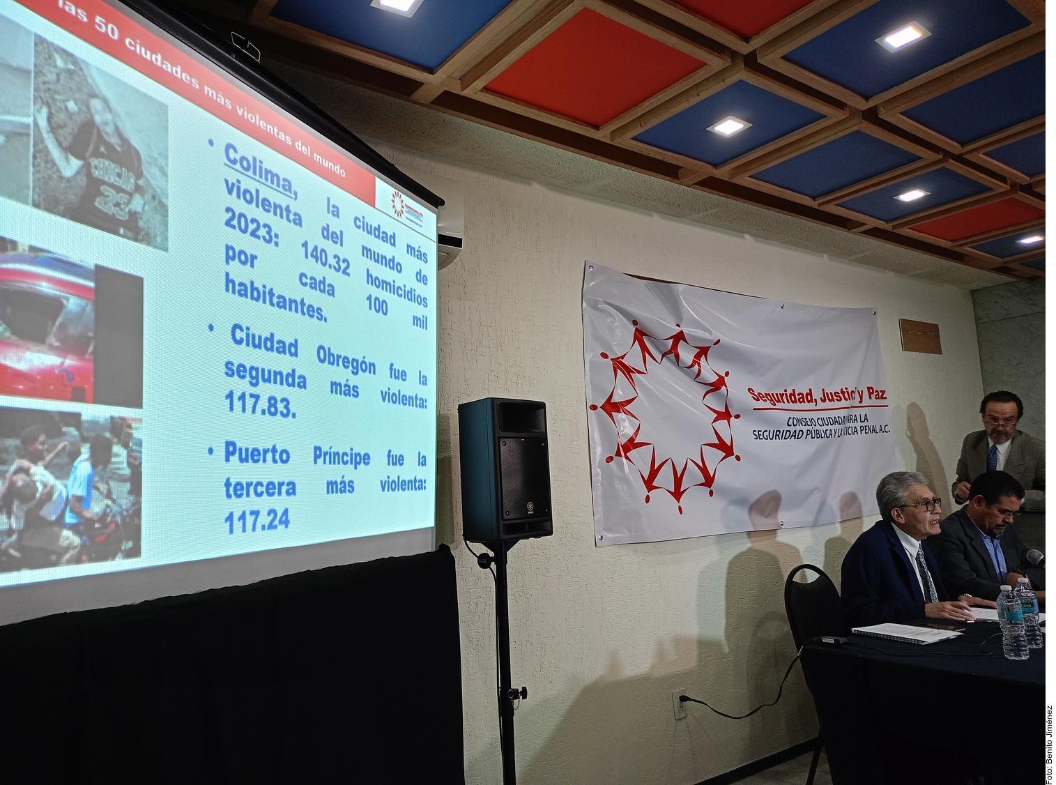 Lidera México rankig de ciudades violentas