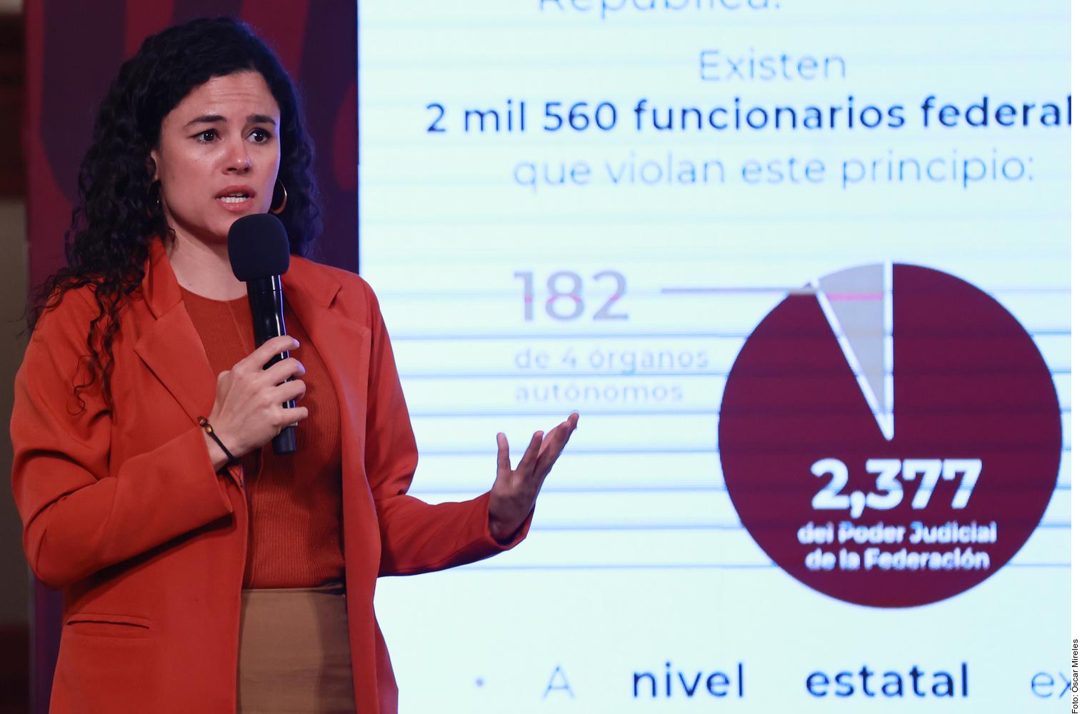 Exhiben sueldos de Poder Judicial