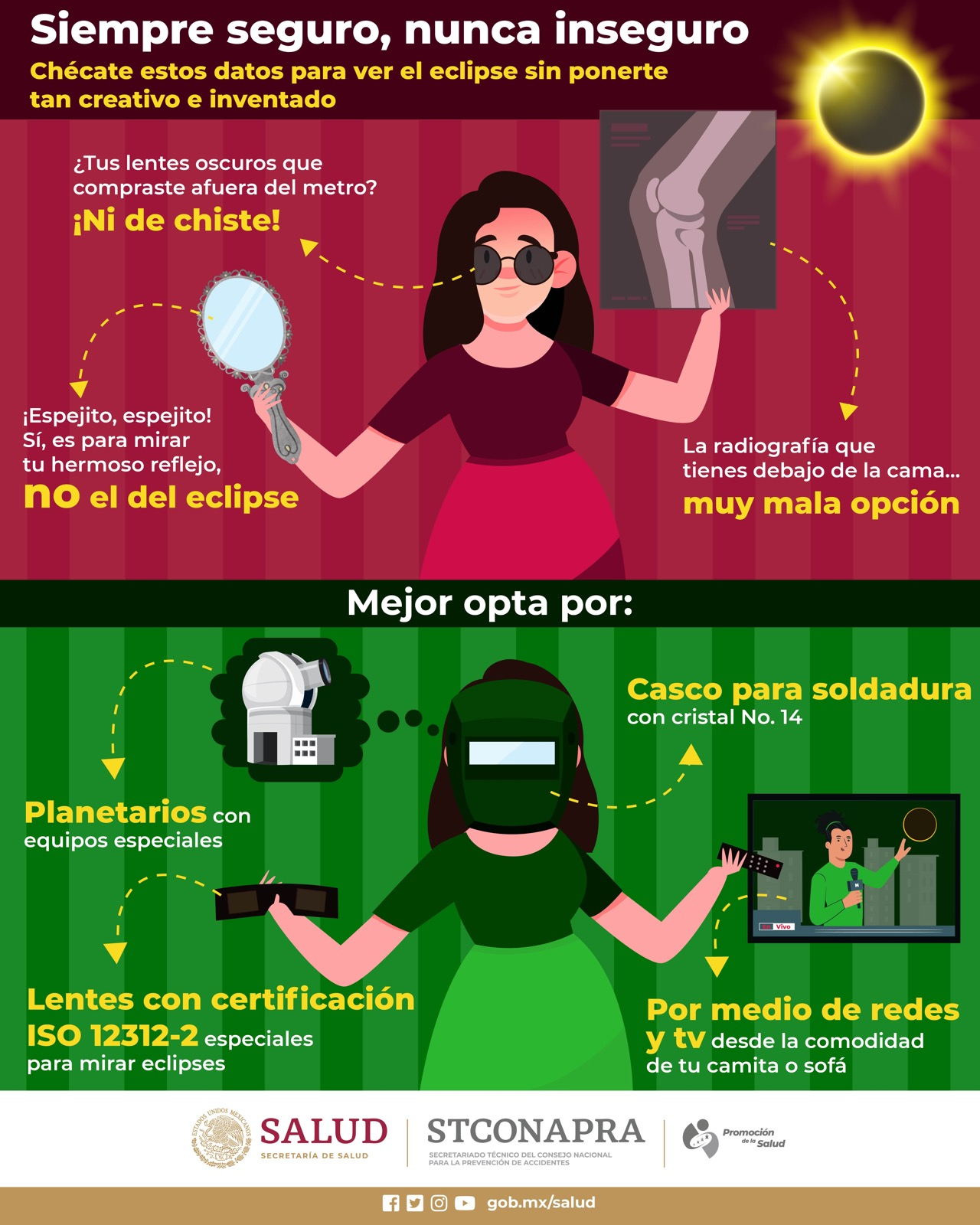Sobre el eclipse, esto debes saber