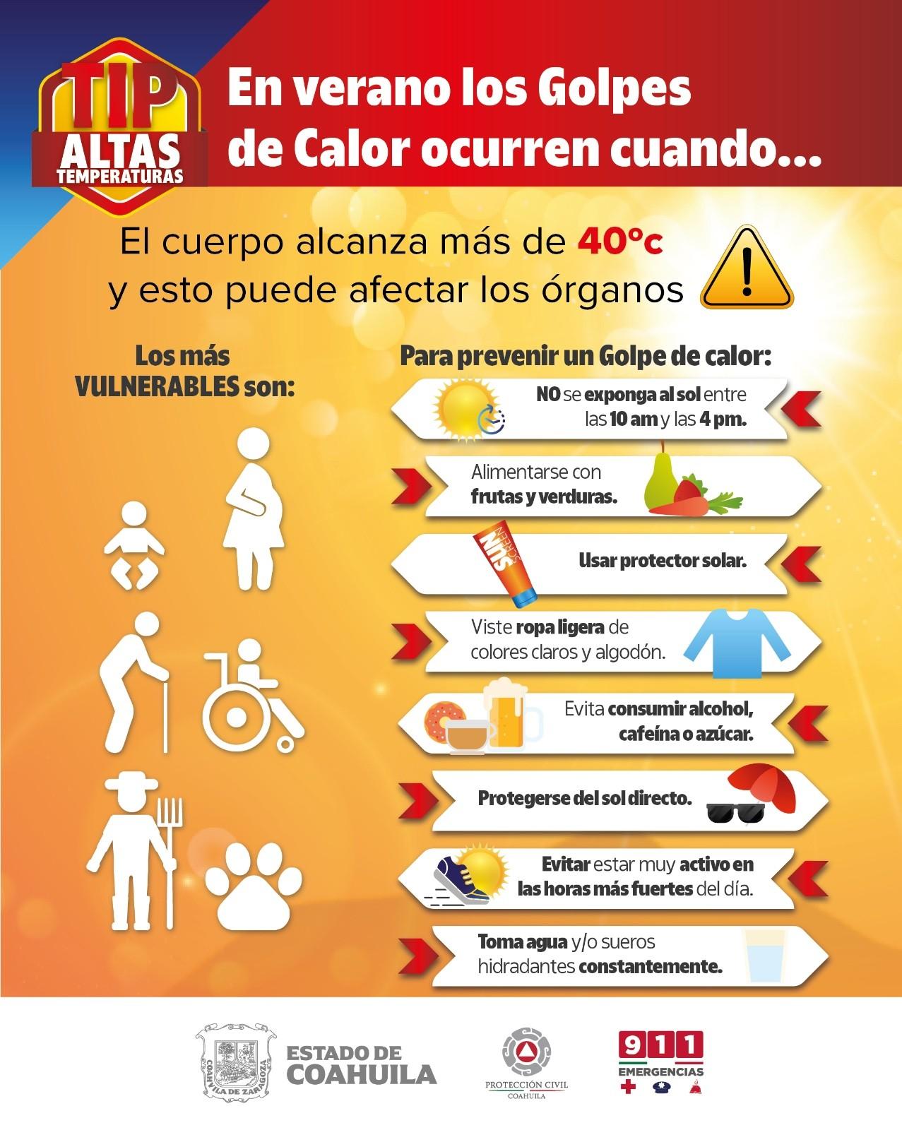 SIGUE SEGUNDA OLA DE CALOR