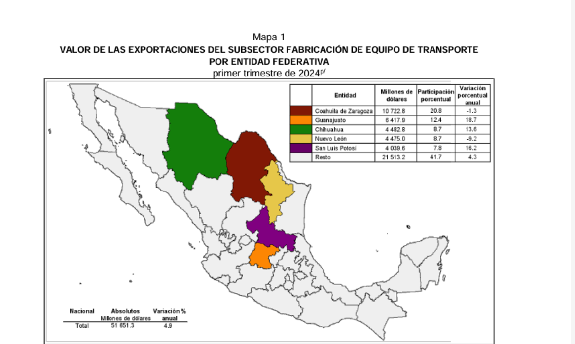 Es Coahuila líder en fabricación de autos