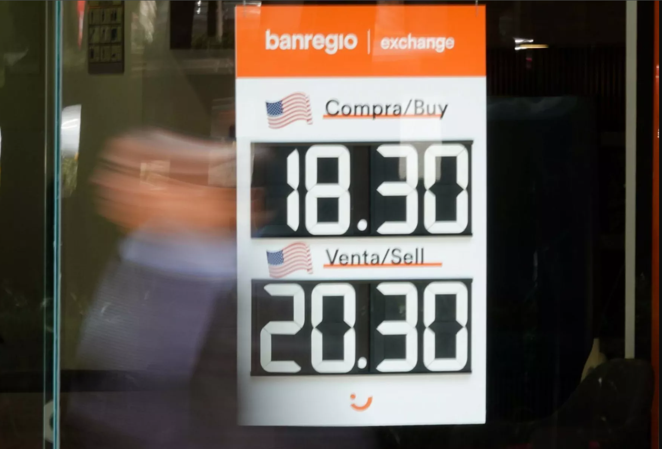 Peso retrocede debido al nerviosismo local por reforma judicial