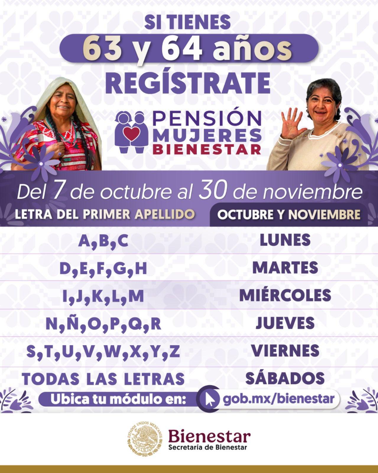 Recibirán mujeres de 63 y 64 años pensión de 3 mil