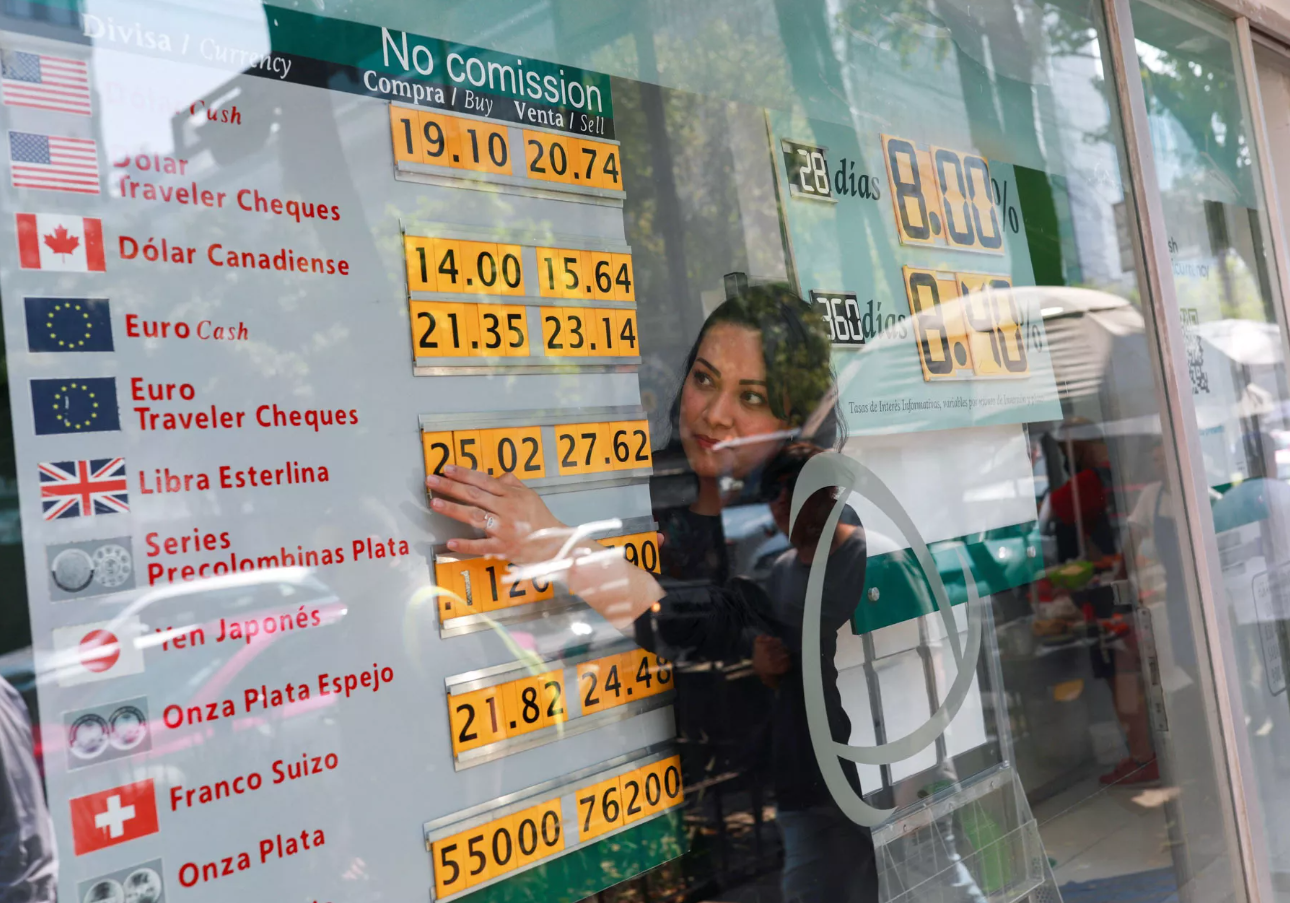 Peso cierra en su peor nivel desde agosto de 2022