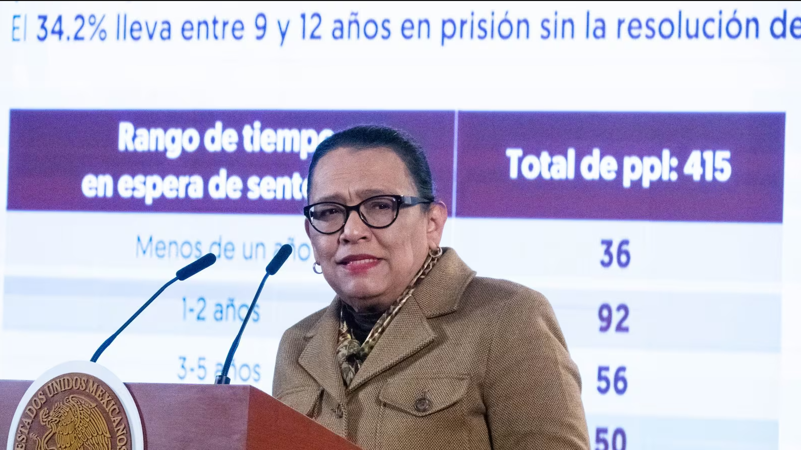 ‘Qué bonitas familias’: Gobierno ‘destapa’ casos de nepotismo en el Poder Judicial