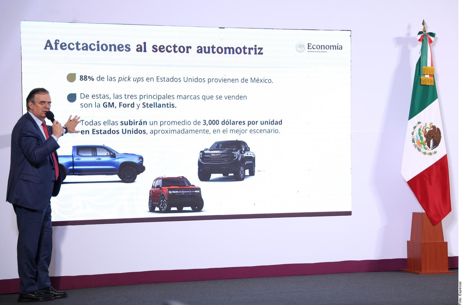 Arancel, es un ‘tiro en el pie’