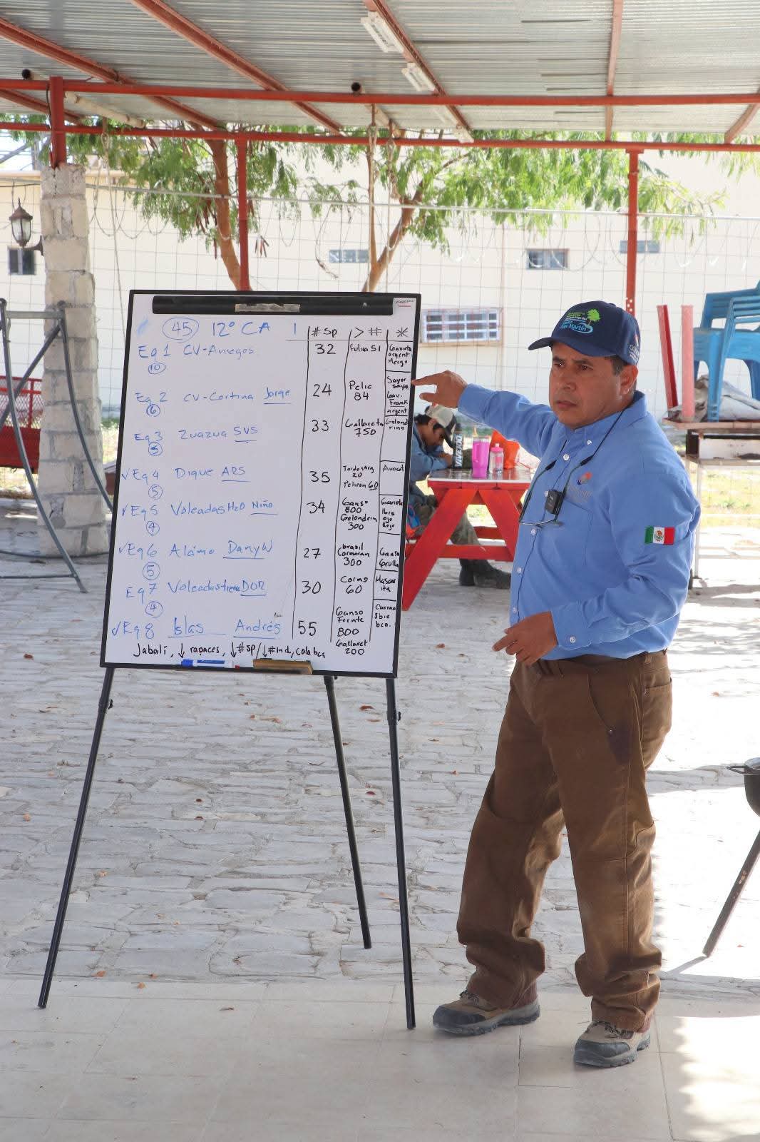 Realizan en la Presa 12º conteo de aves