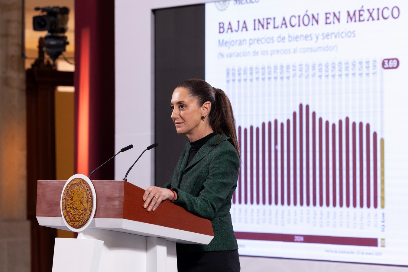 CCE ofreció 35mil empleos para connacionales deportados: Sheinbaum