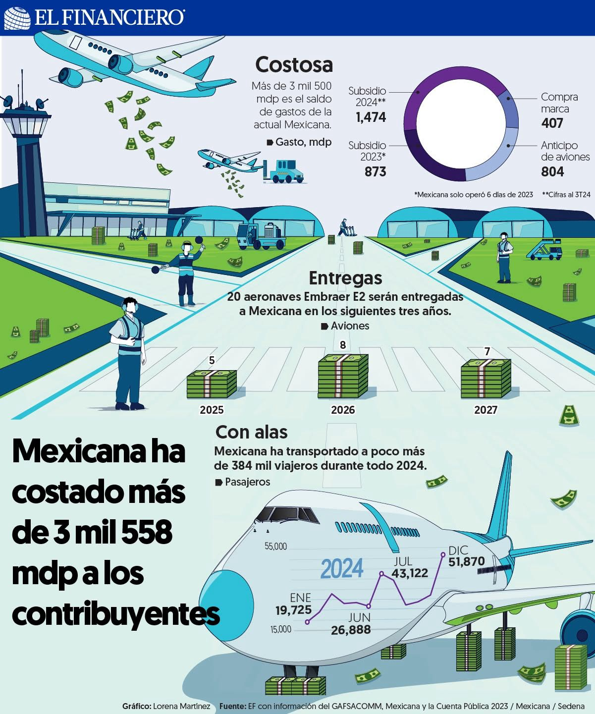 MEXICANA