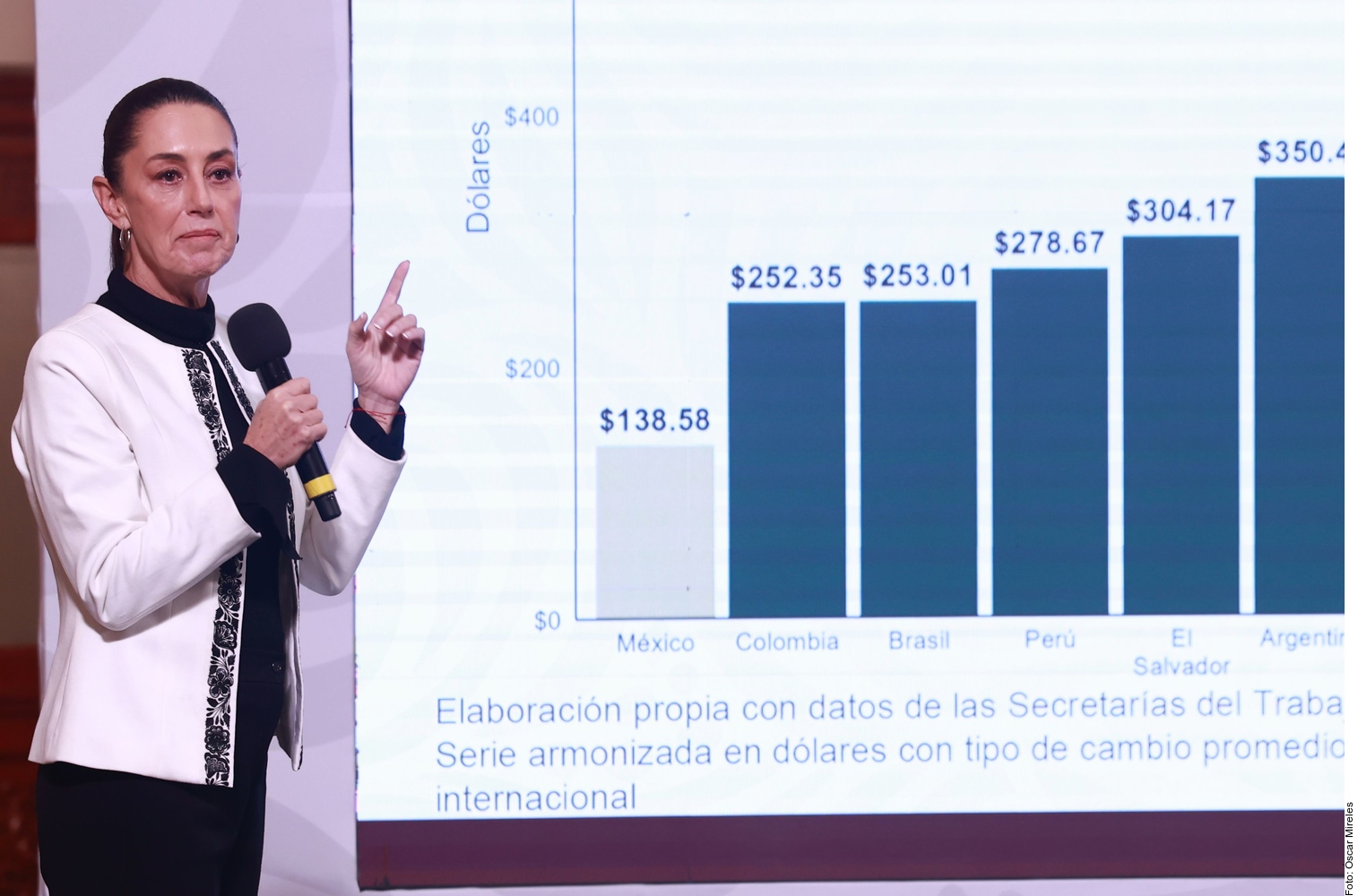 ‘¿En Estados Unidos no se produce?’