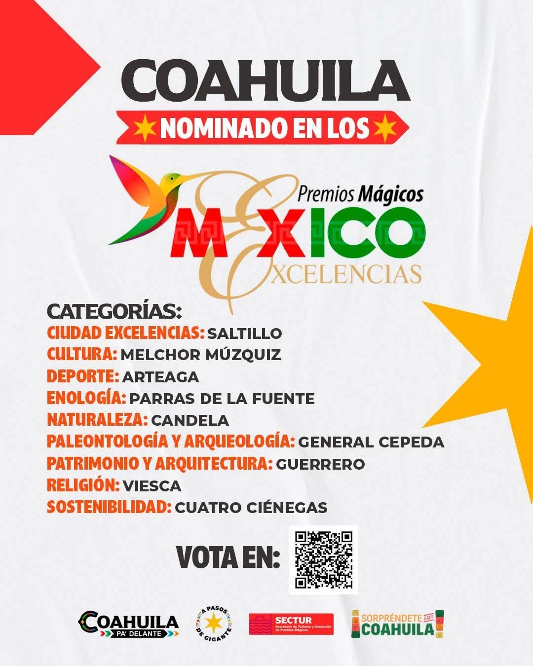 Destaca Coahuila en Premios Mágicos México Excelencias