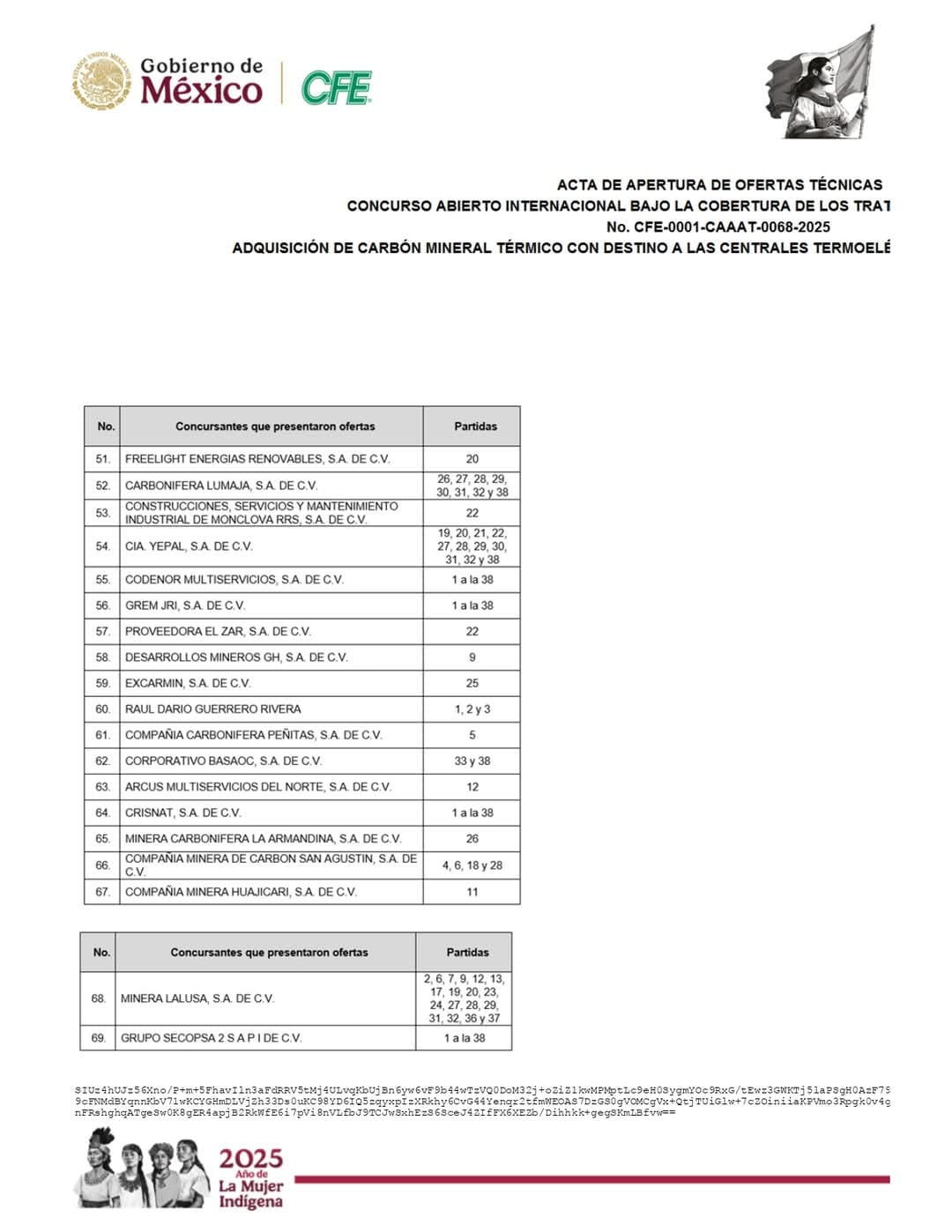 Buscan 69 empresas surtir carbón a CFE