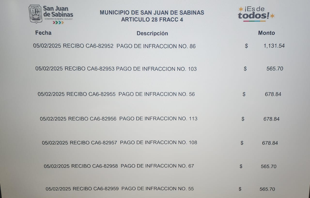 Denuncian irregularidades en multas en Nueva Rosita