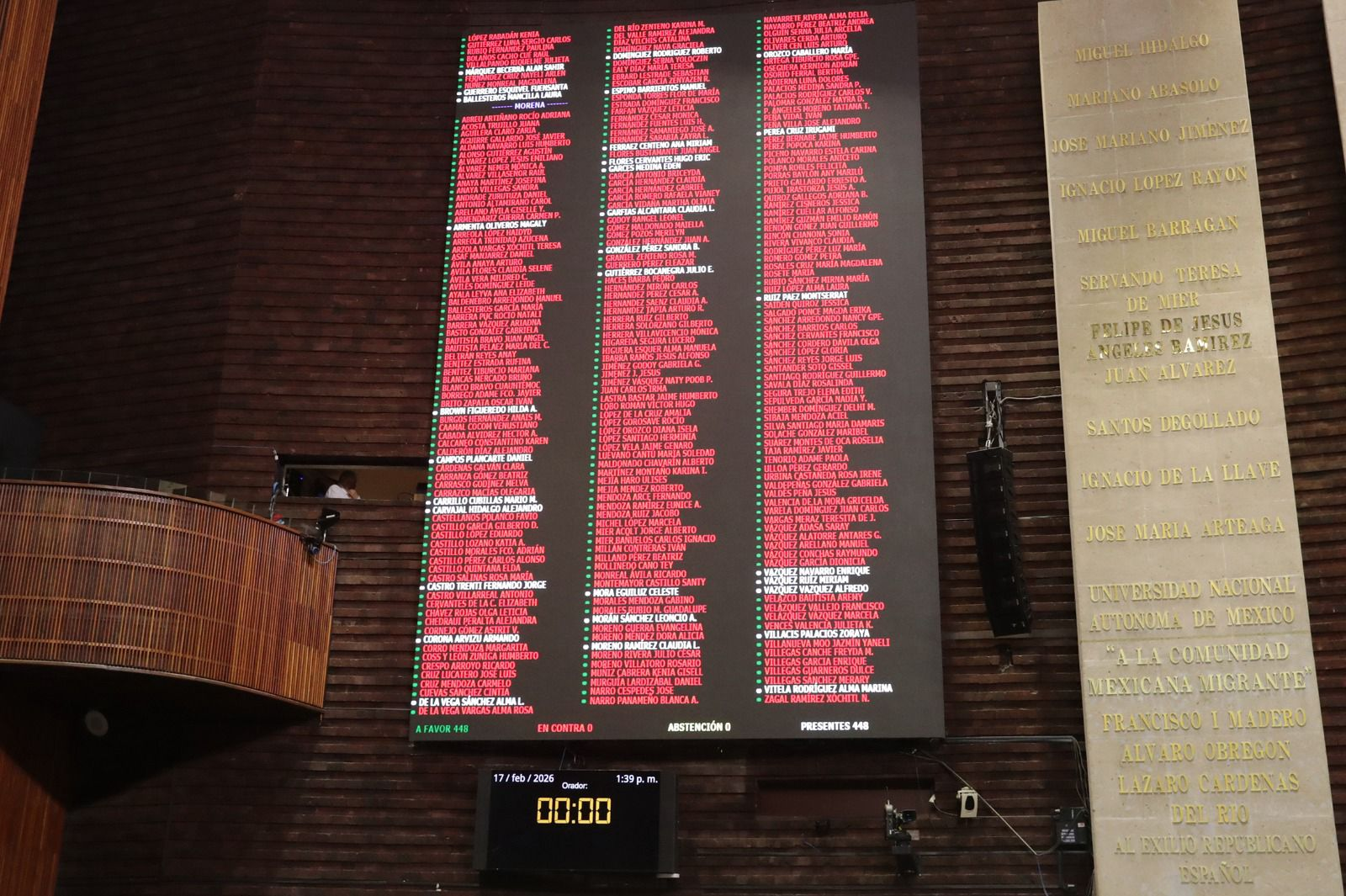 Diputadas y diputados aprobaron dictamen para la recuperación de especies en áreas naturales protegidas