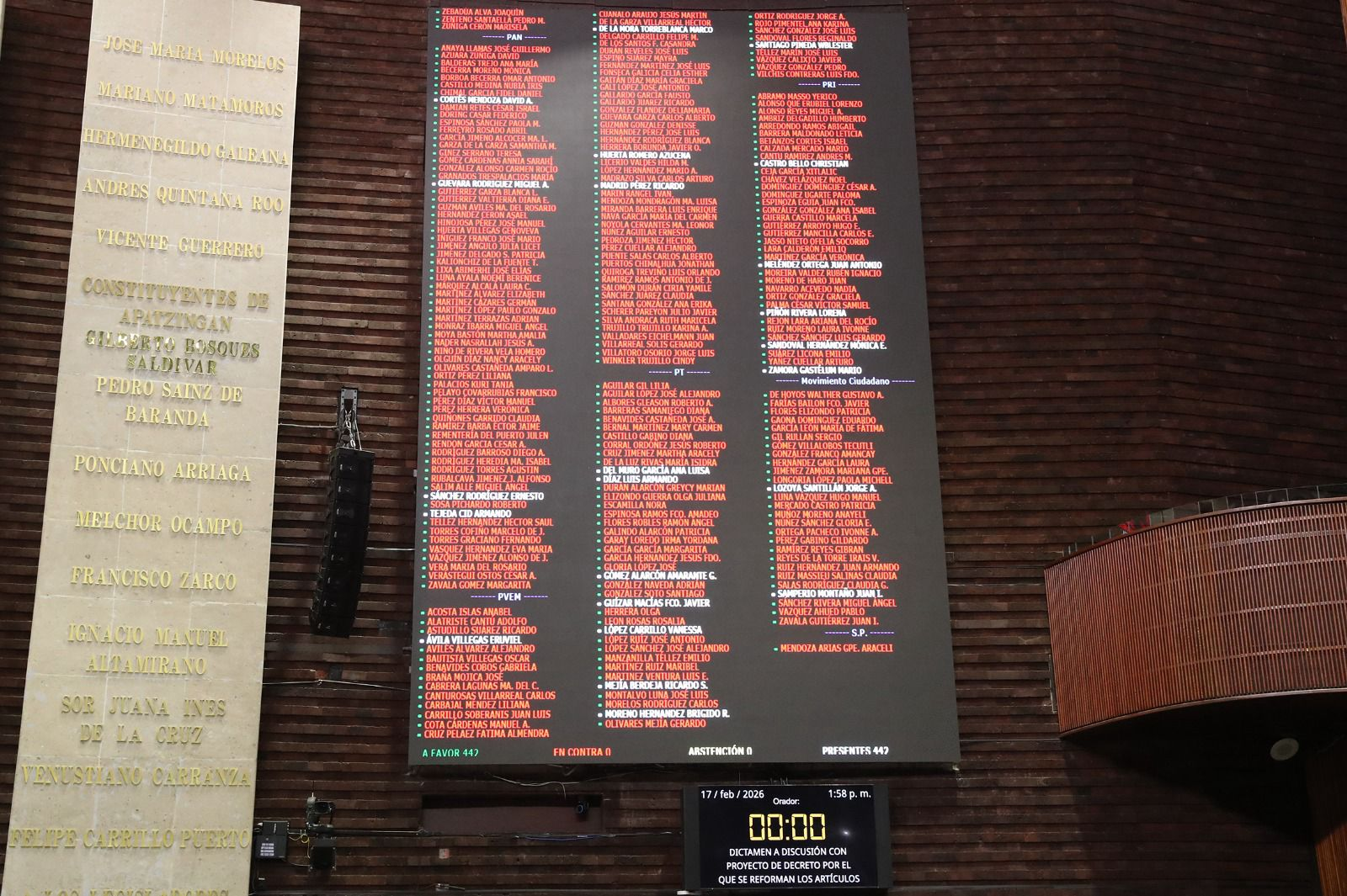 Aprueba la Cámara de Diputados sancionar la violencia mediante la inteligencia artificial generativa