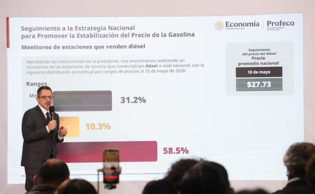 Gasolineras empiezan a ajustar precio del diésel hacia los 27 pesos por litro; va el 30%, informa Profeco