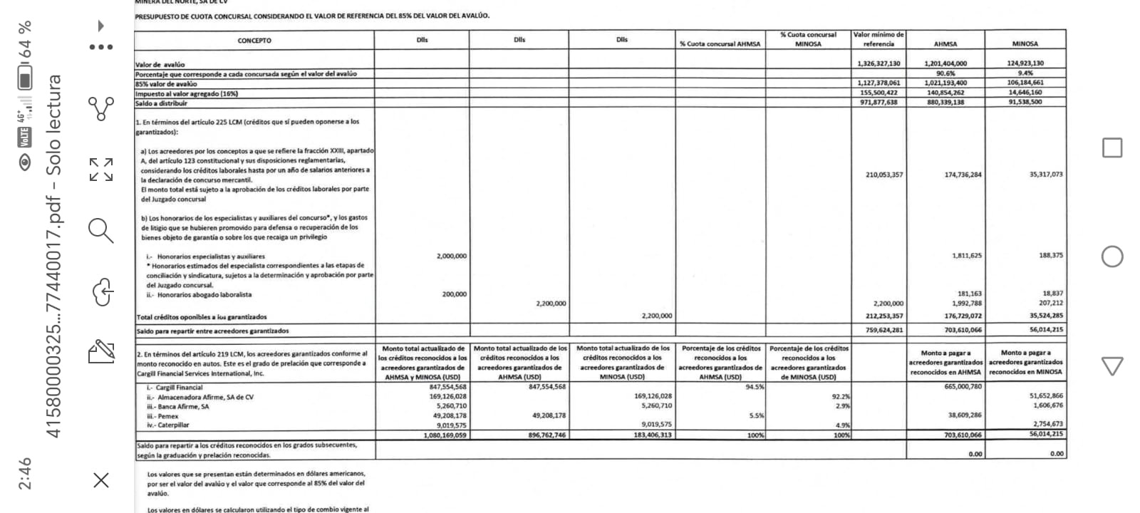 Contrato colectivo o la ley: dilema en pago de AHMSA