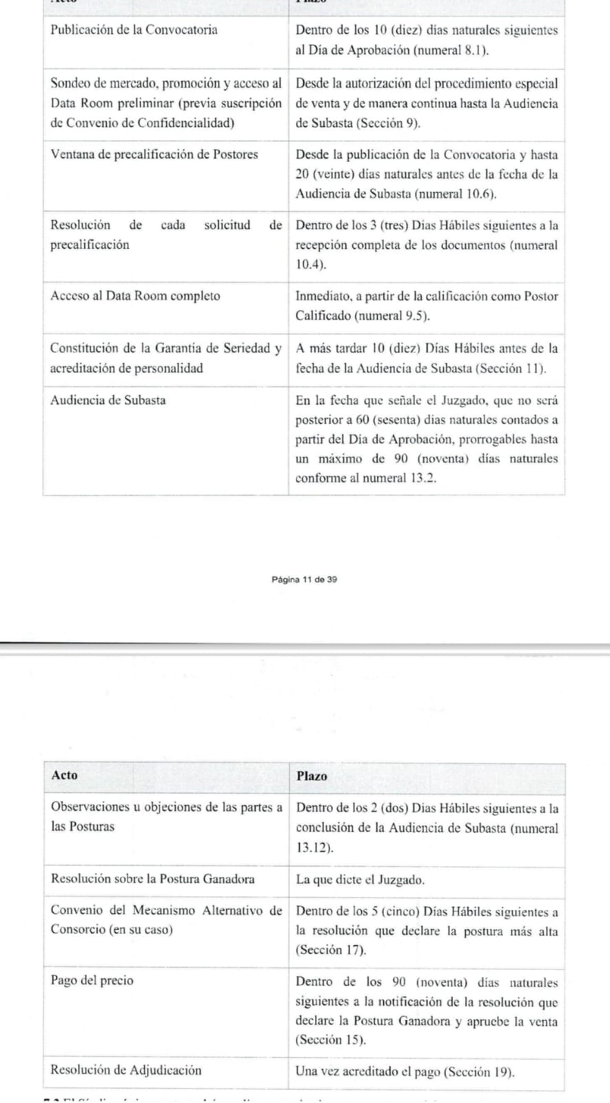 Tras la venta de AHMSA en 3 meses pagarán a obreros