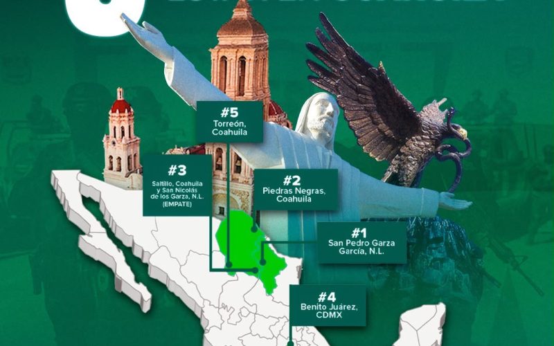3 DE LAS 5 CIUDADES MÁS SEGURAS DEL PAÍS SON DE COAHUILA: MANOLO