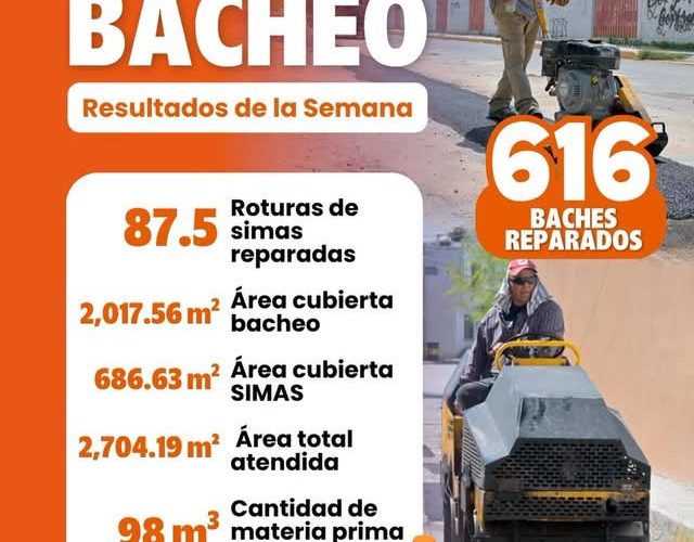Refuerza Carlos atención y servicios en las colonias