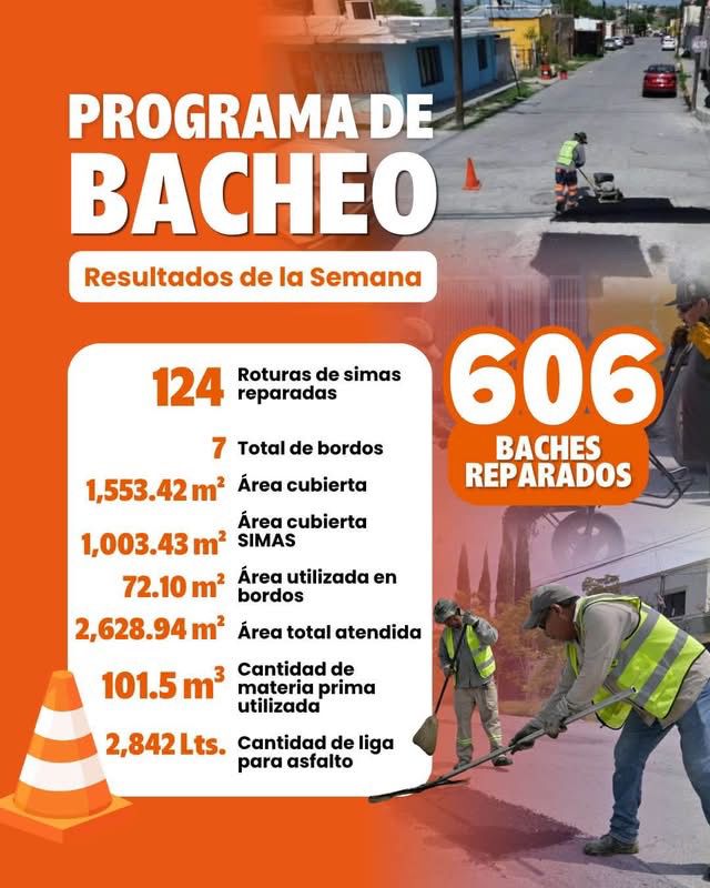 Refuerza Carlos servicios públicos con 862 acciones