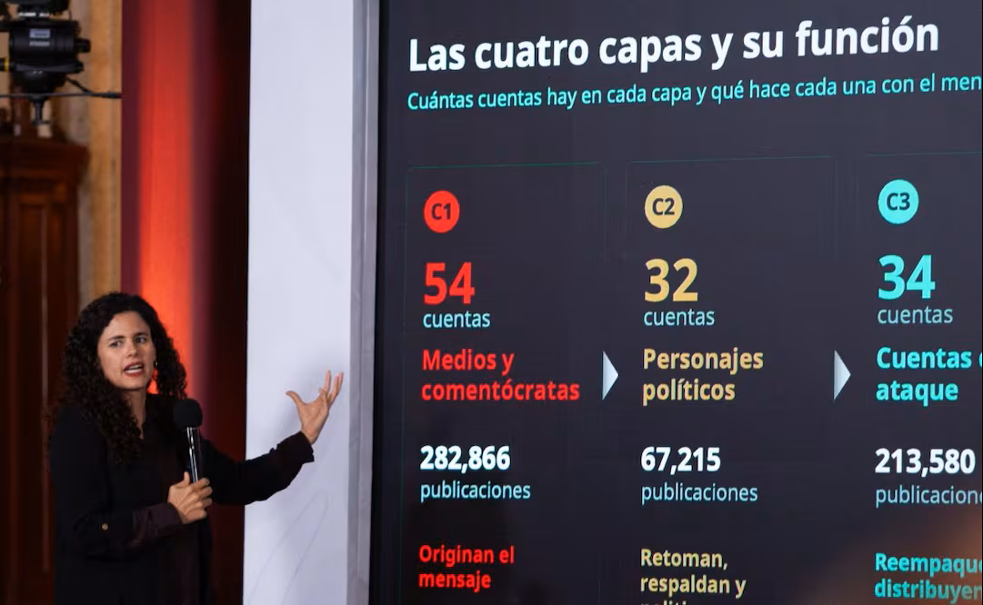 OFICIALIZA FEDERACIÓN LISTA DE MEDIOS ANTI 4-T