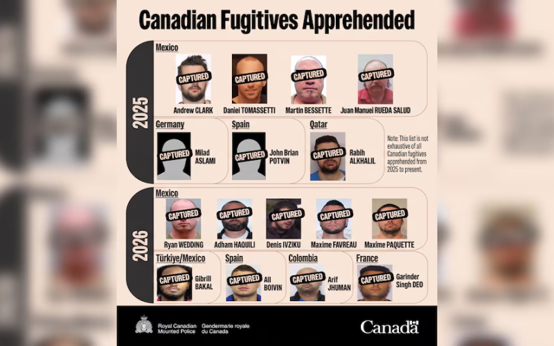 Canadá presume operaciones en México donde fueron arrestados 10 criminales vinculados al narco: destaca a Ryan Wedding