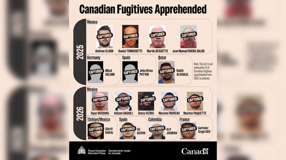 Canadá presume operaciones en México donde fueron arrestados 10 criminales vinculados al narco: destaca a Ryan Wedding