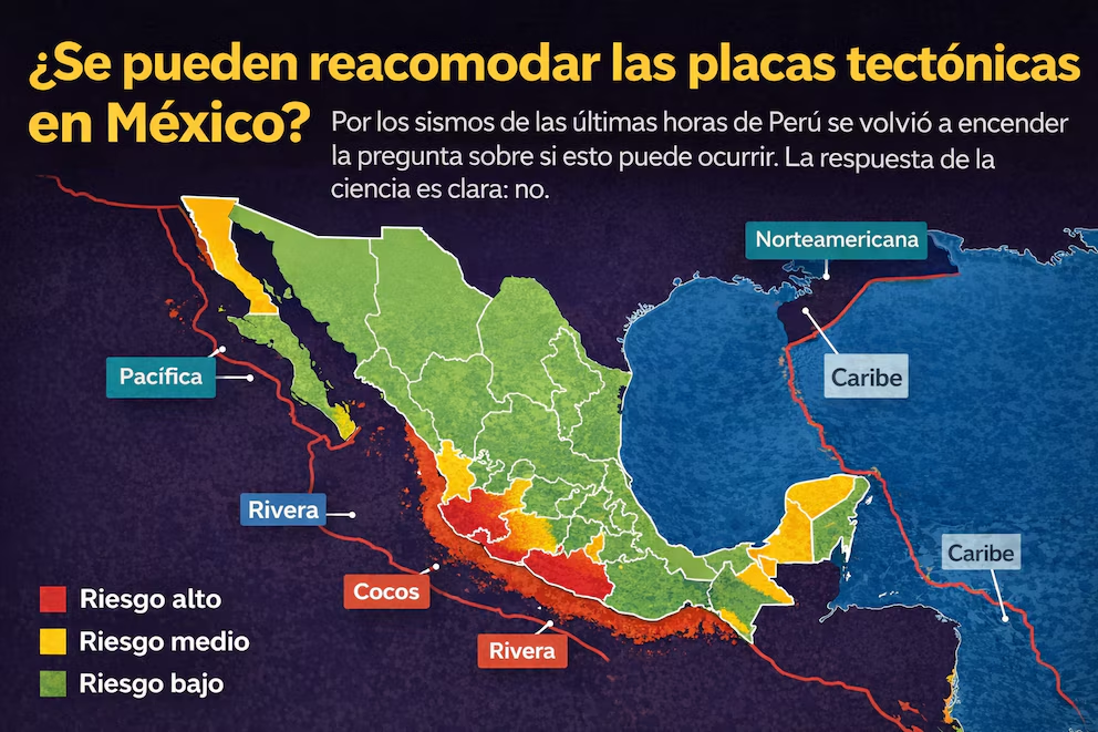 Tras el sismo de hoy en Perú: ¿se pueden reacomodar las placas tectónicas en México?