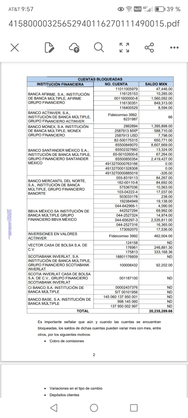 Le quedan a AHMSA 21 millones de pesos